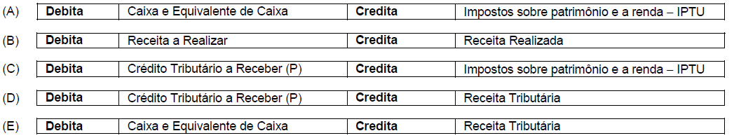 66. No registro contábil do reconhecimento do Crédito Tributário relativo ao IPTU, por competência efetivado no início do exercício, no subsistema patrimonial, debita e credita, os seguintes títulos