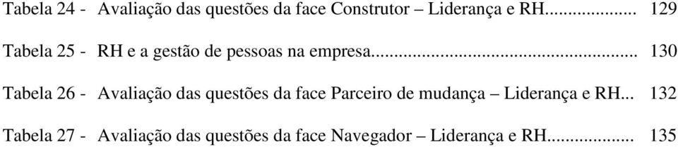 .. 130 Tabela 26 - Avaliação das questões da face Parceiro de mudança