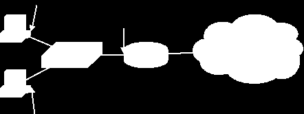 Ligação Inter-Redes Os Roteadores (gateways) Interligam duas (ou mais) redes distintas Transfere pacotes de uma rede para a outra