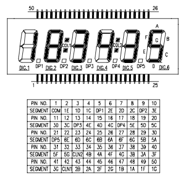 Figura 8 Divisão no LCD Na imagem é possível visualizar como é a