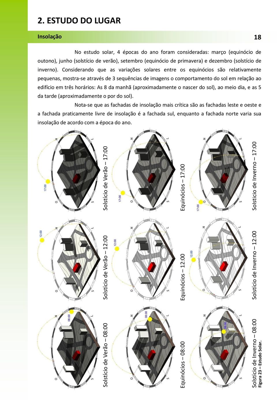 ESTUDO DO LUGAR Insolação 18 No estudo solar, 4 épocas do ano foram consideradas: março (equinócio de outono), junho (solstício de verão), setembro (equinócio de primavera) e dezembro (solstício de