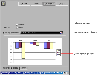 No primeiro passo, na caixa de diálogo "Assistente de Gráficos" pode-se escolher o tipo de gráfico (colunas, barras, linhas, circular, etc.), bem como o subtipo ou variantes do tipo principal.