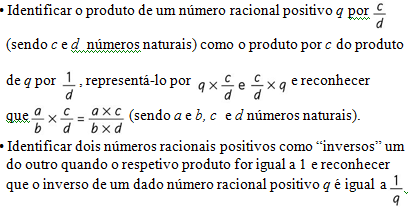 Inversos dos números racionais positivos. Aproximações e arredondamentos de números racionais.