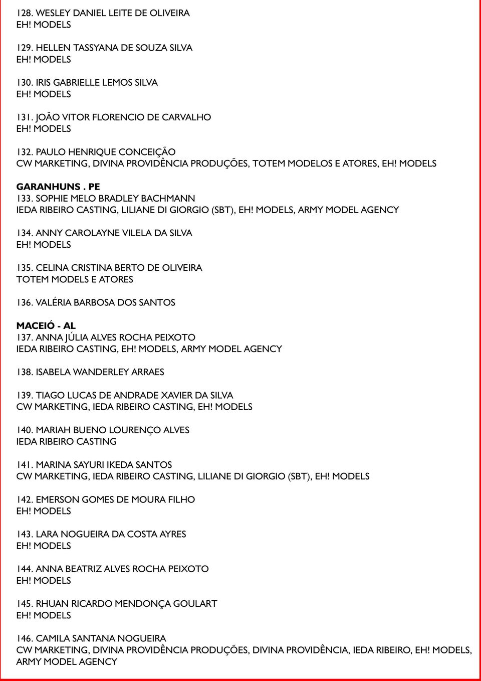 SOPHIE MELO BRADLEY BACHMANN IEDA RIBEIRO CASTING, LILIANE DI GIORGIO (SBT),, ARMY MODEL AGENCY 134. ANNY CAROLAYNE VILELA DA SILVA 135. CELINA CRISTINA BERTO DE OLIVEIRA TOTEM MODELS E ATORES 136.