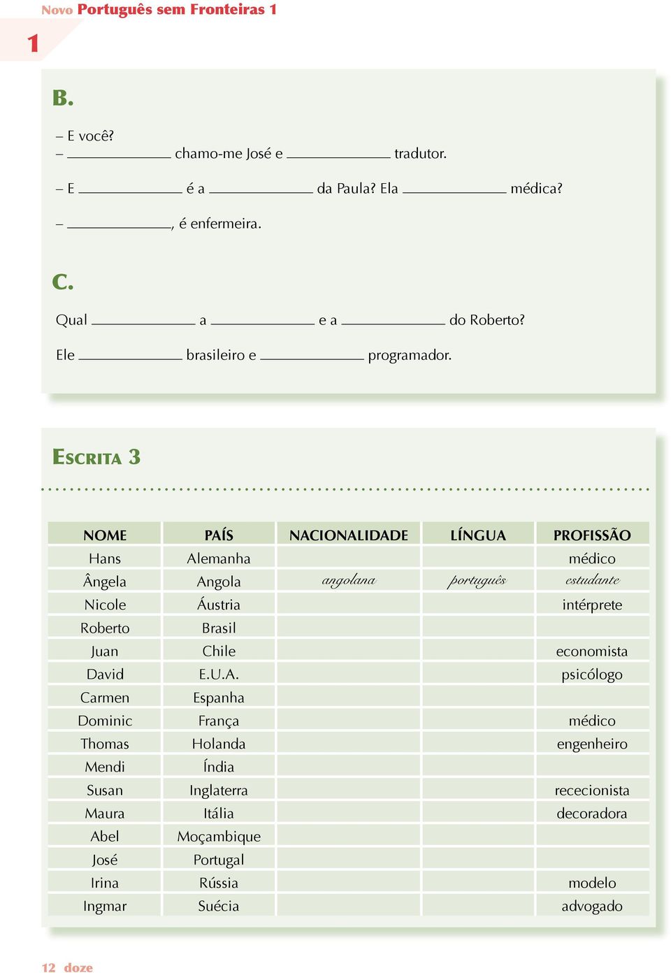Escrita 3 NOME PAÍS NACIONALIDADE LÍNGUA PROFISSÃO Hans Alemanha médico Ângela Angola angolana português estudante Nicole Áustria intérprete