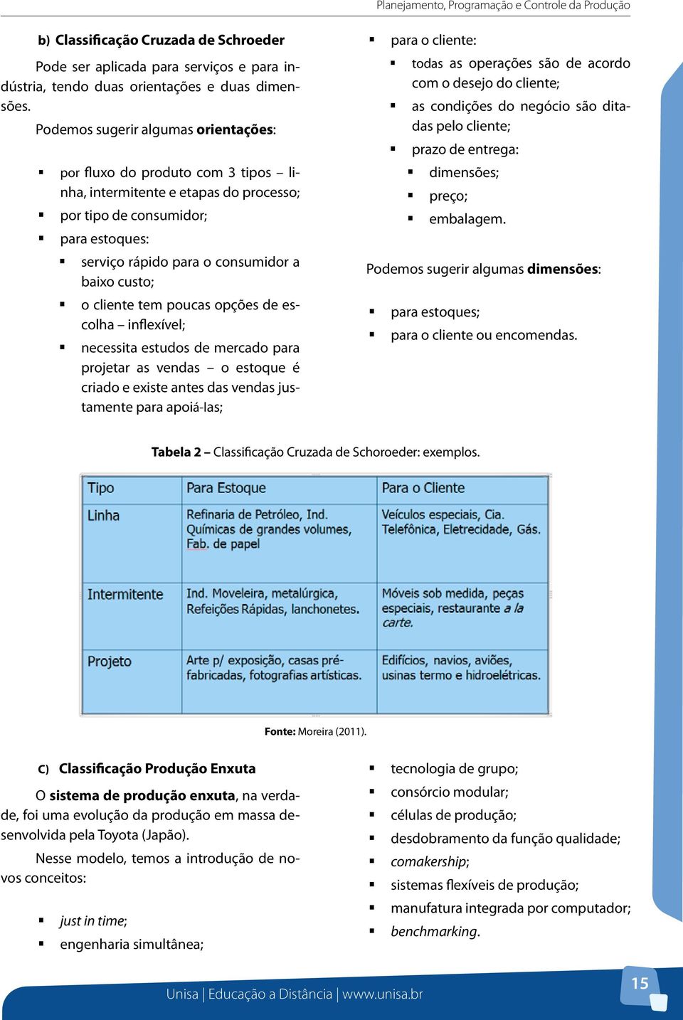 o cliente tem poucas opções de escolha inflexível; necessita estudos de mercado para projetar as vendas o estoque é criado e existe antes das vendas justamente para apoiá-las; para o cliente: todas