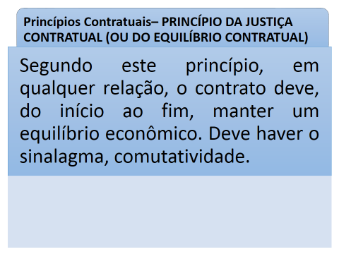 TEMA 7: DIREITO DOS CONTRATOS: PARTE GERAL EMENTÁRIO DE TEMAS: Parte Geral de Contratos: Princípios contratuais. Justiça Contratual. LEITURA OBRIGATÓRIA CHAVES, Cristiano. Contratos. Cristiano Chaves e Nelson Rosenvald.