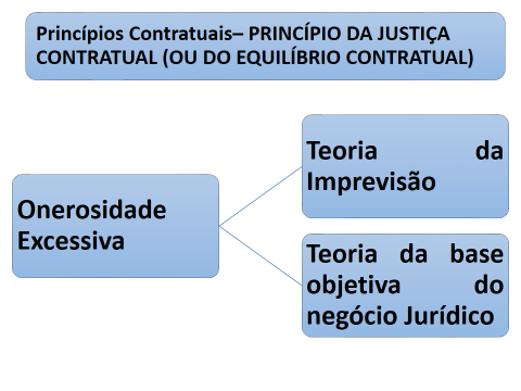 TEXTOS SELECIONADOS PARA DEBATE: 1 Notícia do STJ transcrita abaixo.