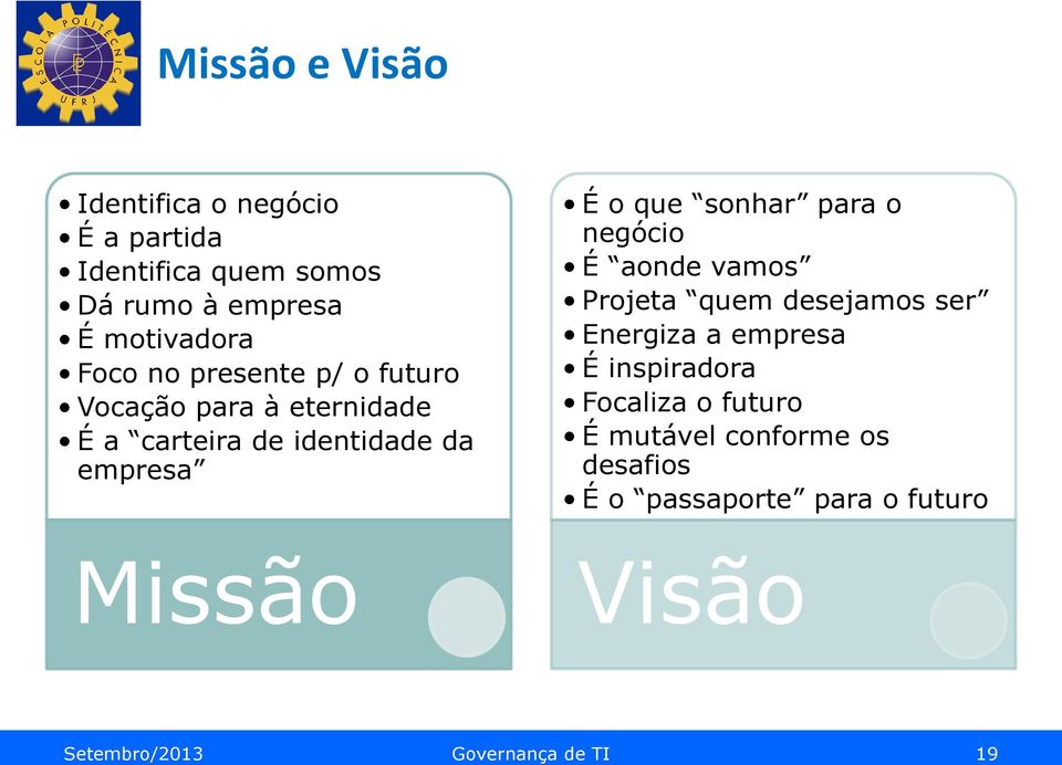 para o negócio É aonde vamos Projeta quem desejamos ser Energiza a empresa É inspiradora Focaliza o