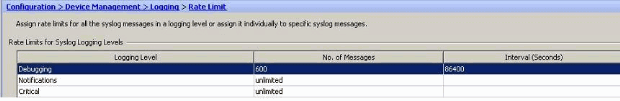 Você pode ver que todos os mensagens do syslog alertas devem ser enviada ao email configurado.