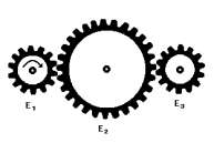 4. (Ufmg) A figura a seguir representa três bolas, A, B e C, que estão presas entre si por cordas de 1,0 m de comprimento cada uma.