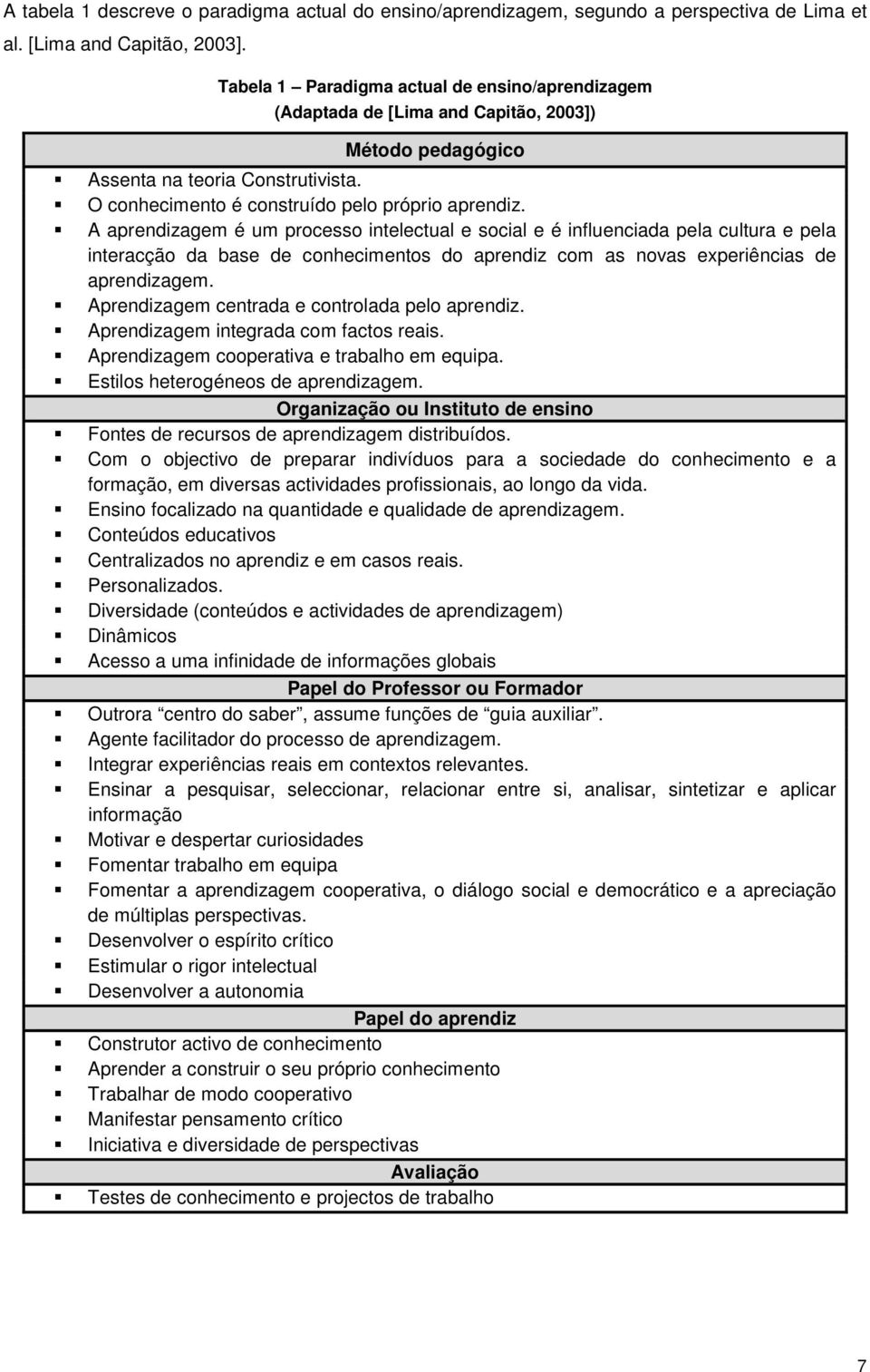 A aprendizagem é um processo intelectual e social e é influenciada pela cultura e pela interacção da base de conhecimentos do aprendiz com as novas experiências de aprendizagem.