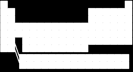 Tabela periódica Elementos leves Elementos pesados 28 Si + 12 4