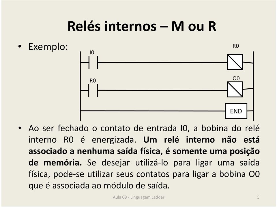 Um relé interno não está associado a nenhuma saída física, é somente uma posição de memória.