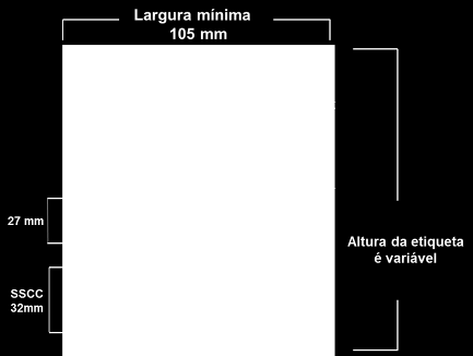 5.2 Unidades Logísticas Homogéneas Uma encomenda de uma palete com uma determinada quantidade de unidades de expedição de um só tipo de produto de peso variável é um exemplo de uma Unidade Logística