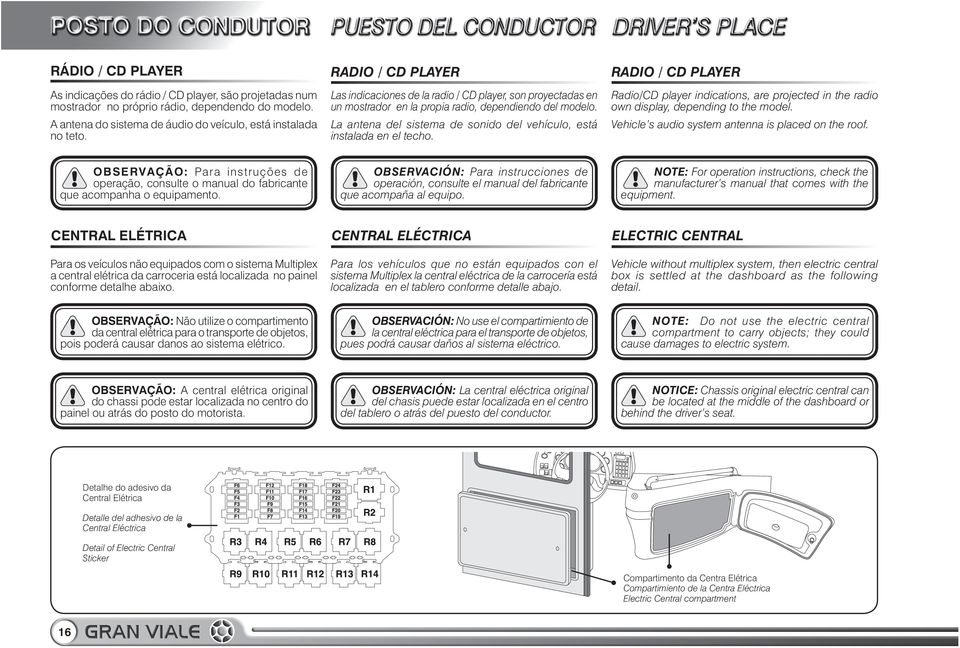 La antena del sistema de sonido del vehículo, está instalada en el techo. RADIO / CD PLAYER Radio/CD player indications, are projected in the radio own display, depending to the model.