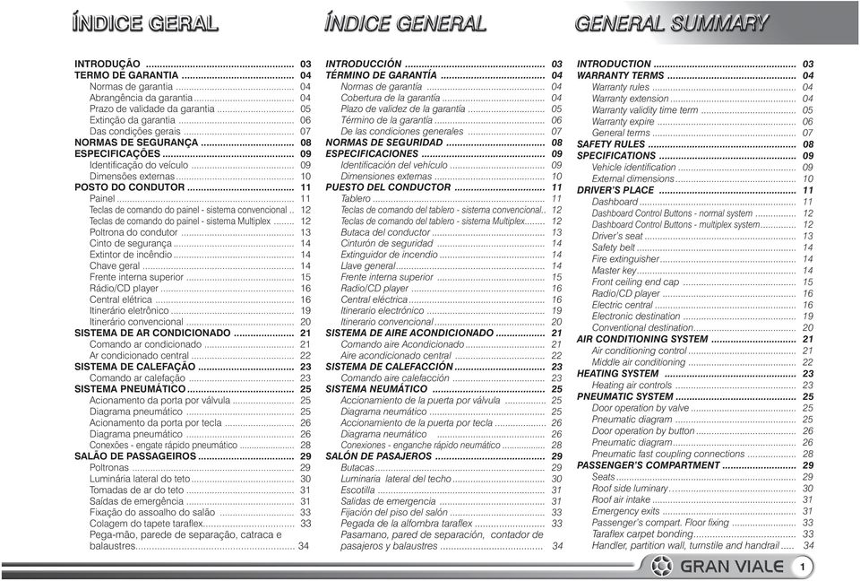 . 12 Teclas de comando do painel - sistema Multiplex... 12 Poltrona do condutor... 13 Cinto de segurança... 14 Extintor de incêndio... 14 Chave geral... 14 Frente interna superior... 15 Rádio/CD player.