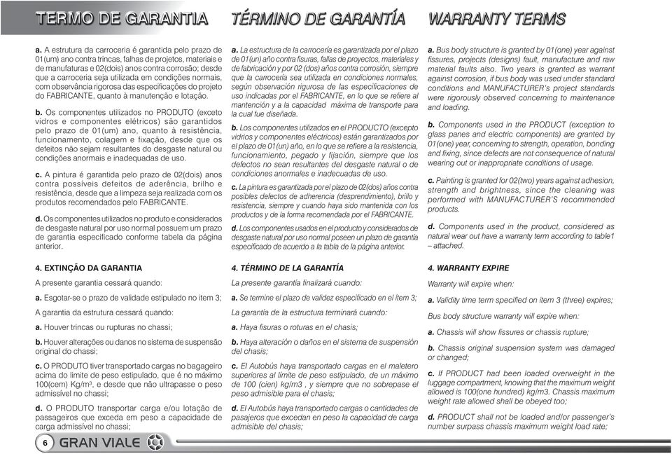 Os componentes utilizados no PRODUTO (exceto vidros e componentes elétricos) são garantidos pelo prazo de 01(um) ano, quanto à resistência, funcionamento, colagem e fixação, desde que os defeitos não