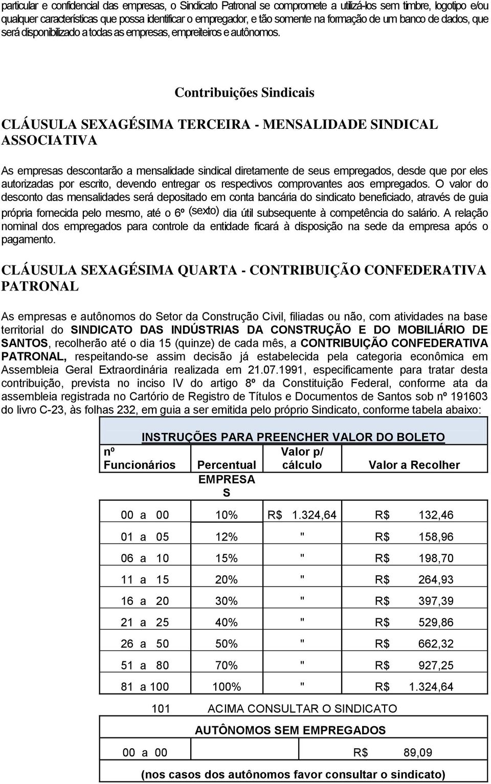 Contribuições Sindicais CLÁUSULA SEXAGÉSIMA TERCEIRA - MENSALIDADE SINDICAL ASSOCIATIVA As empresas descontarão a mensalidade sindical diretamente de seus empregados, desde que por eles autorizadas