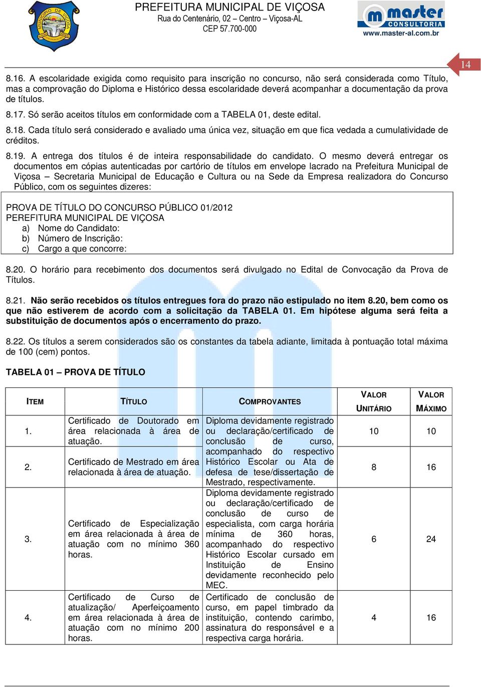 Cada título será considerado e avaliado uma única vez, situação em que fica vedada a cumulatividade de créditos. 8.19. A entrega dos títulos é de inteira responsabilidade do candidato.