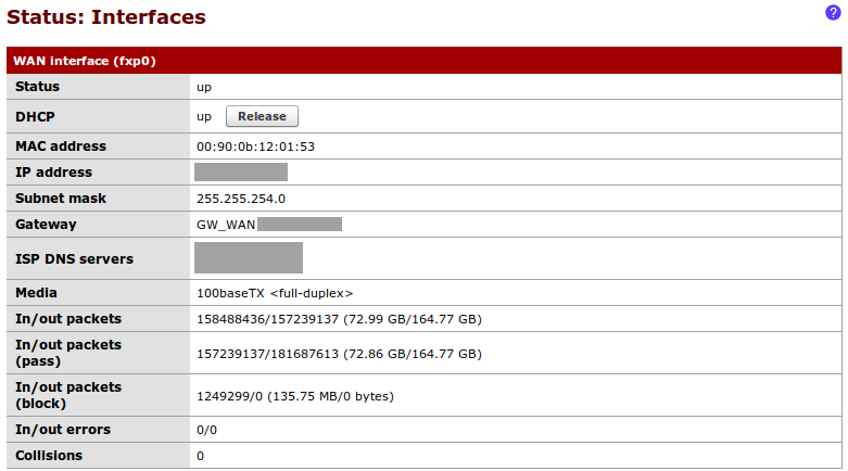 Como ele funciona... Devemos primeiro criar uma conexão com a internet antes de começarmos a configurar o PfSense e permitir q a rede conecte a internet através dele.