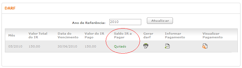 Depois que um pagamento for informado, com um valor igual ou superior ao Valor Total do IR, o Saldo IR a Pagar aparecerá na tela inicial de Darf como quitado: 6.