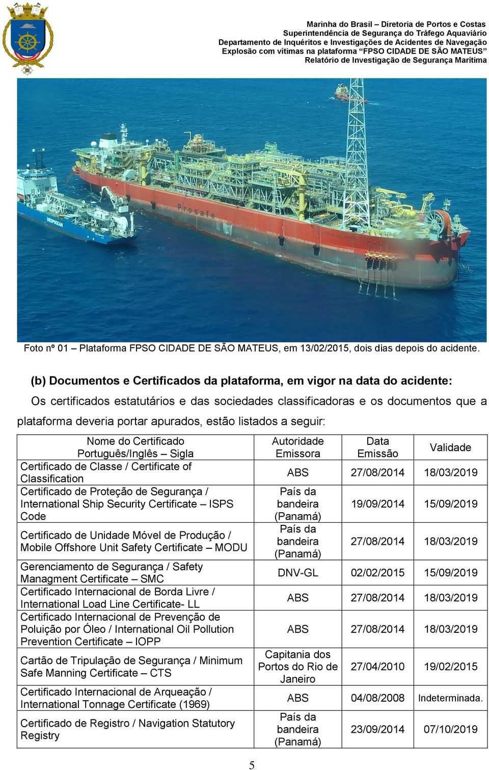 estão listados a seguir: Nome do Certificado Português/Inglês Sigla Certificado de Classe / Certificate of Classification Certificado de Proteção de Segurança / International Ship Security