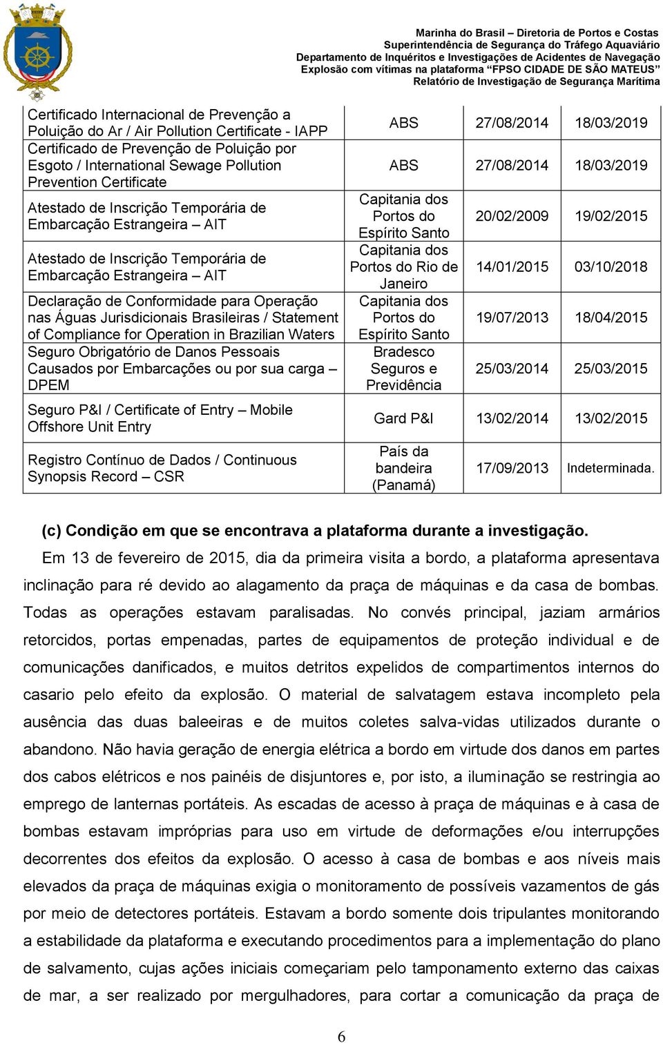 Brasileiras / Statement of Compliance for Operation in Brazilian Waters Seguro Obrigatório de Danos Pessoais Causados por Embarcações ou por sua carga DPEM Seguro P&I / Certificate of Entry Mobile