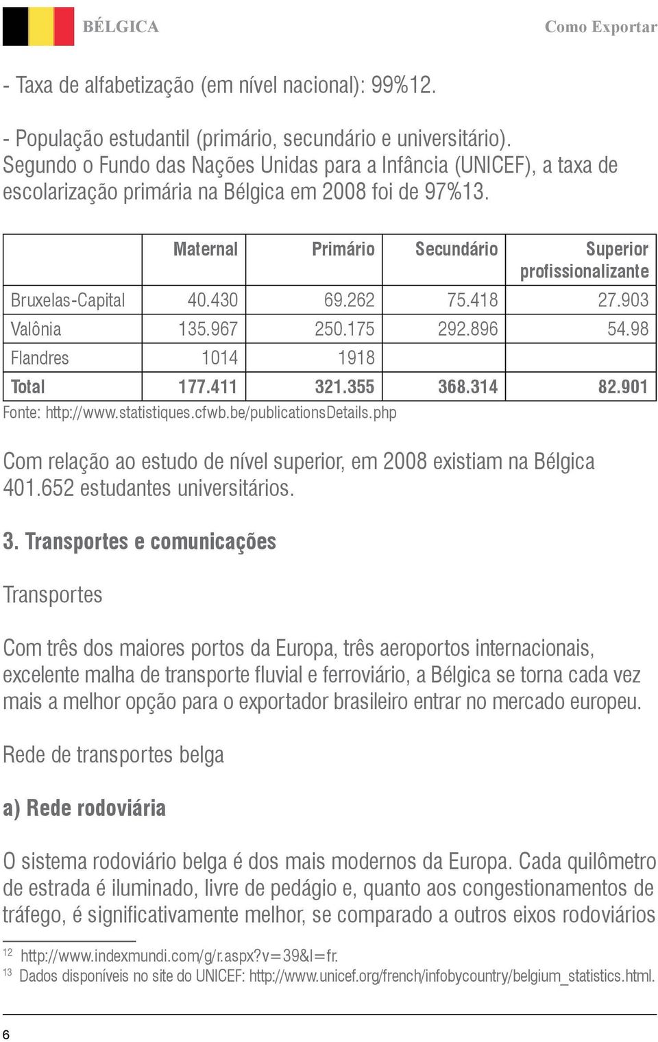 Maternal Primário Secundário Superior profissionalizante Bruxelas-Capital 40.430 69.262 75.418 27.903 Valônia 135.967 250.175 292.896 54.98 Flandres 1014 1918 Total 177.411 321.355 368.314 82.