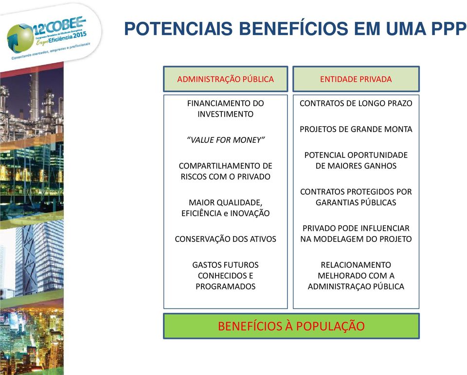 PRIVADA CONTRATOS DE LONGO PRAZO PROJETOS DE GRANDE MONTA POTENCIAL OPORTUNIDADE DE MAIORES GANHOS CONTRATOS PROTEGIDOS POR