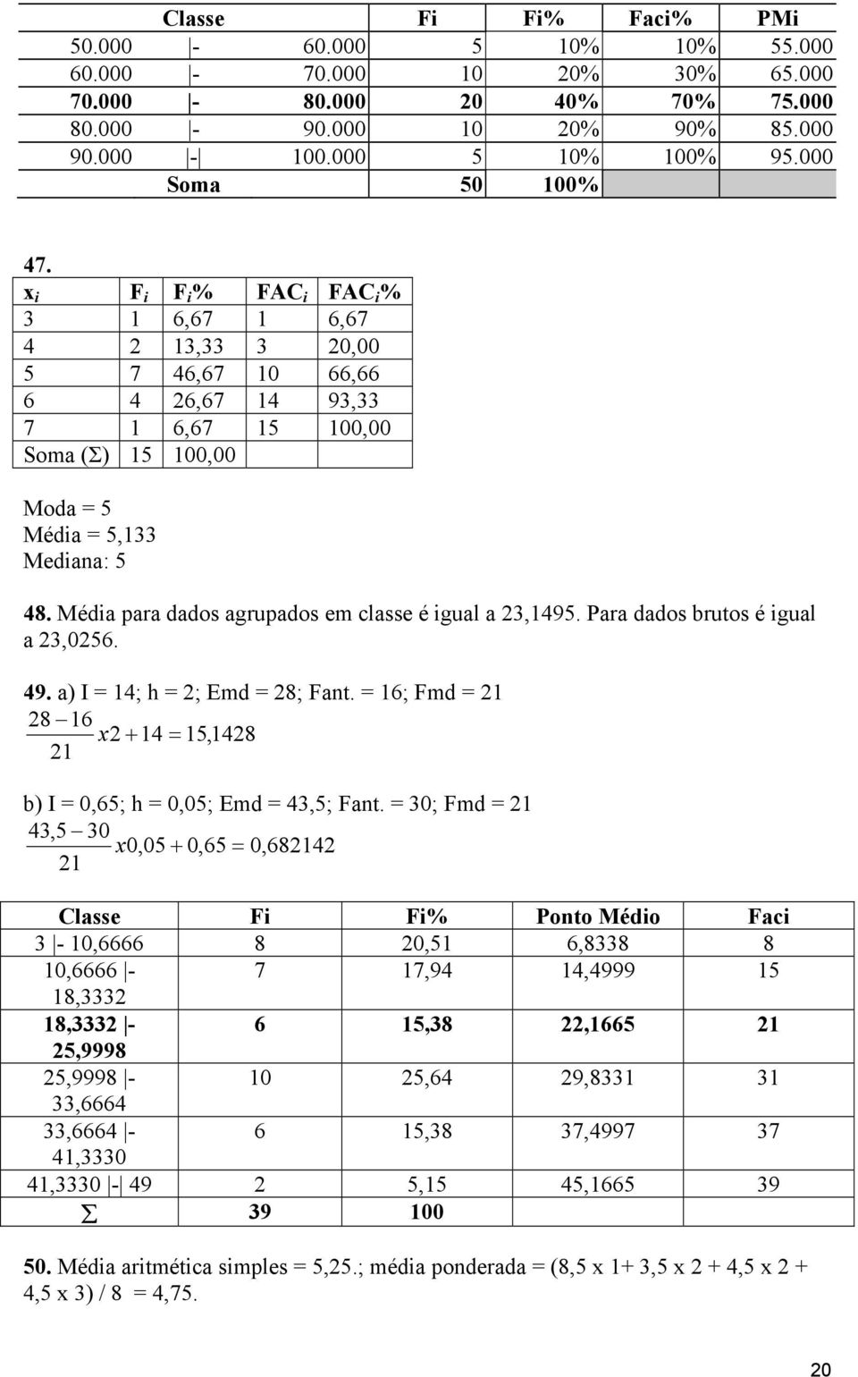 Média para dados agrupados em classe é igual a 23,1495. Para dados brutos é igual a 23,0256. 49. a) I 14; h 2; Emd 28; Fant. 16; Fmd 21 28 16 x 2 + 14 15,1428 21 b) I 0,65; h 0,05; Emd 43,5; Fant.