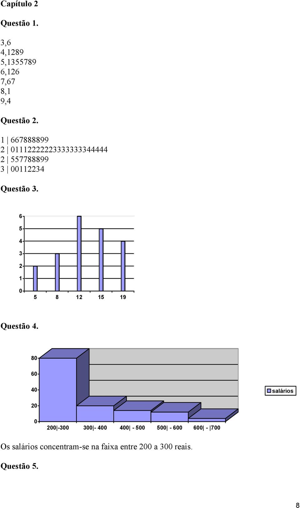 6 5 4 3 2 1 0 5 8 12 15 19 Questão 4.