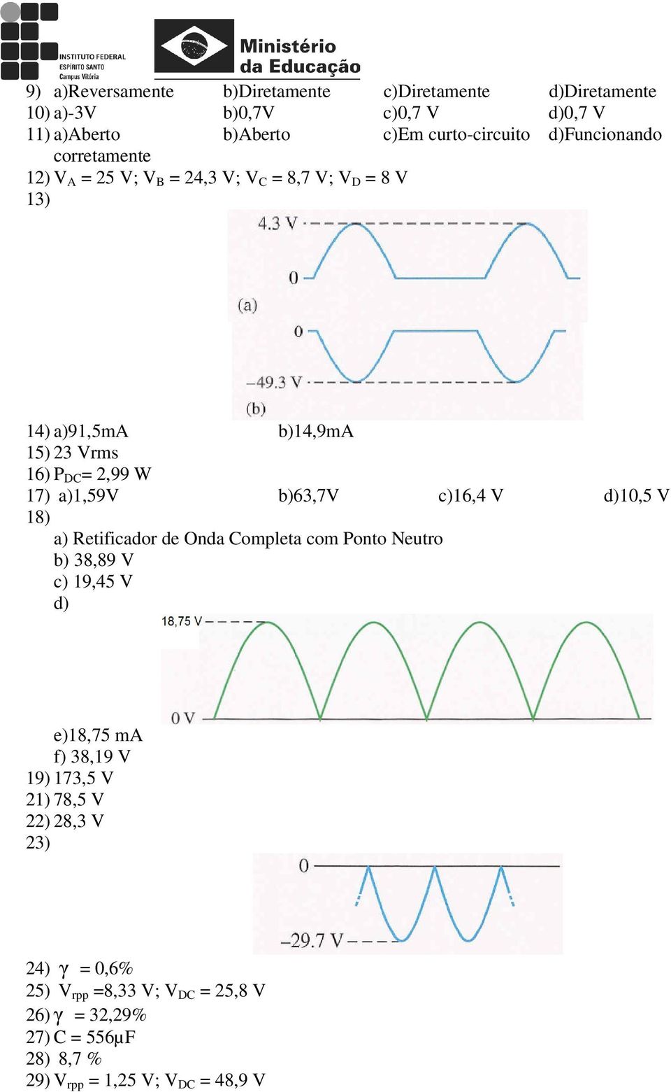 63,7V c)16,4 V 10,5 V Retificador de Onda Completa com Ponto Neutro 38,89 V c) 19,45 V e)18,75 ma f) 38,19 V 19) 173,5 V 21) 78,5 V