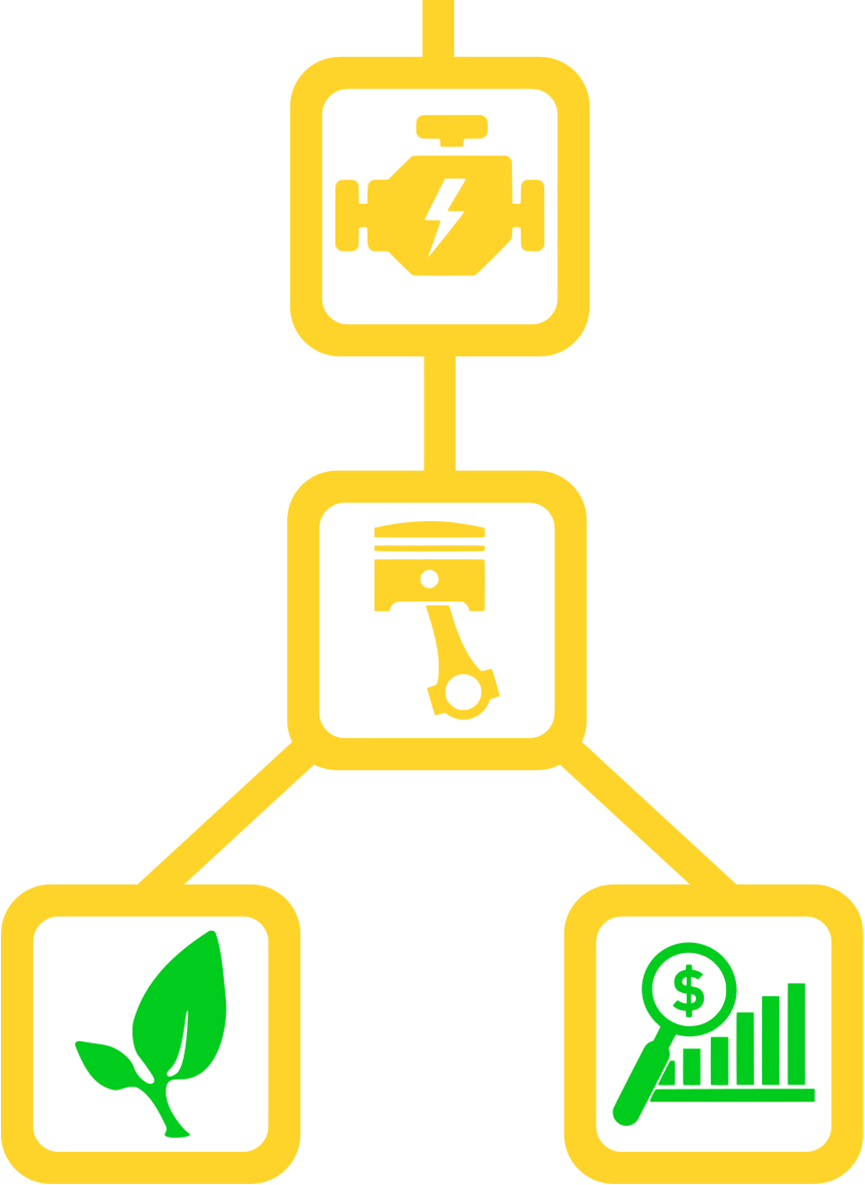 COMO FUNCIONA? 1. Abastecido com água e energizado pela bateria do veículo, o ARITI é um dispositivo independente e autônomo. 2.