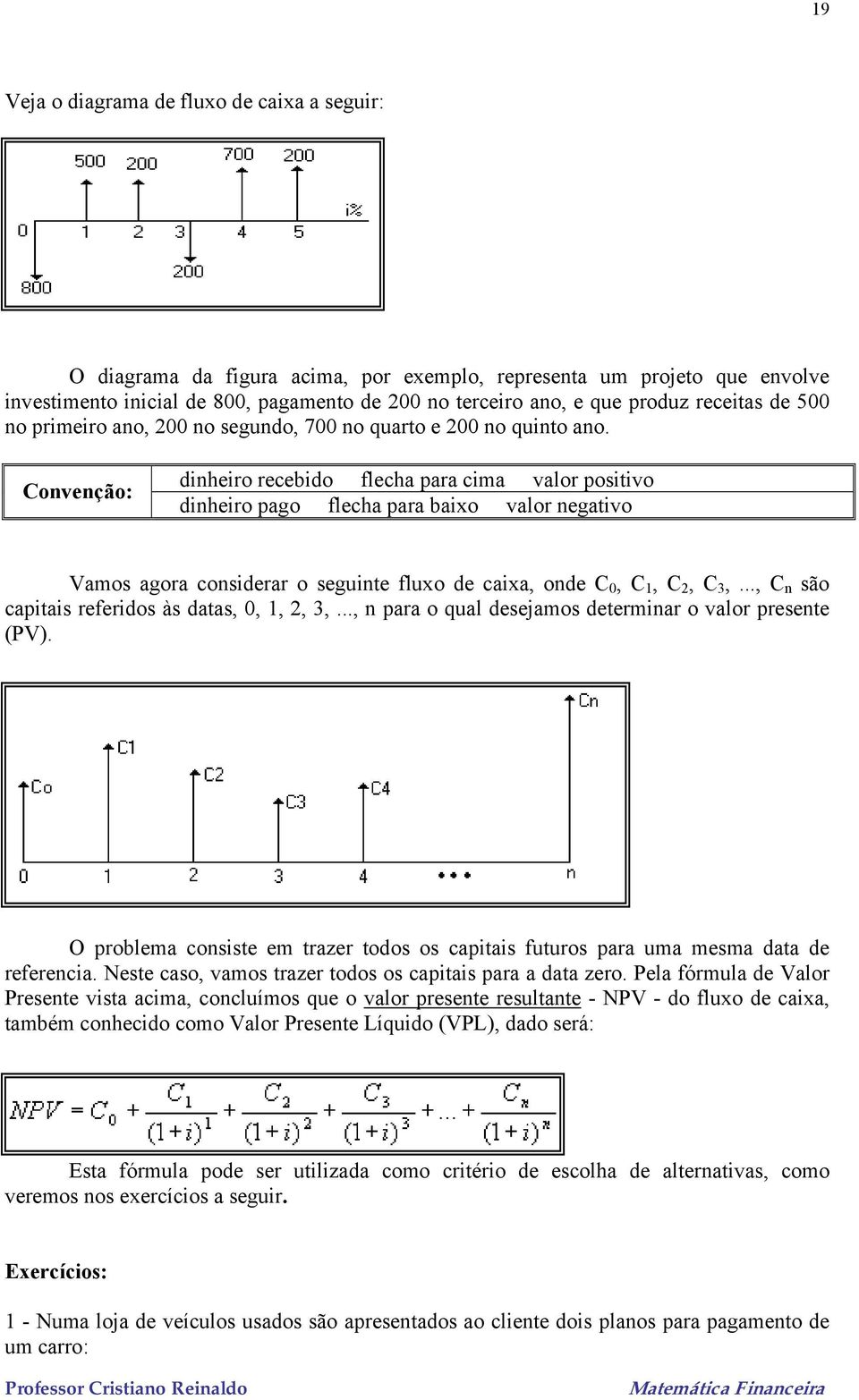 Convenção: dinheiro recebido flecha para cima valor positivo dinheiro pago flecha para baixo valor negativo Vamos agora considerar o seguinte fluxo de caixa, onde C 0, C 1, C 2, C 3,.