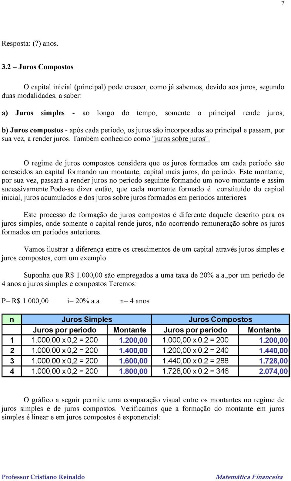 juros; b) Juros compostos - após cada período, os juros são incorporados ao principal e passam, por sua vez, a render juros. Também conhecido como "juros sobre juros".