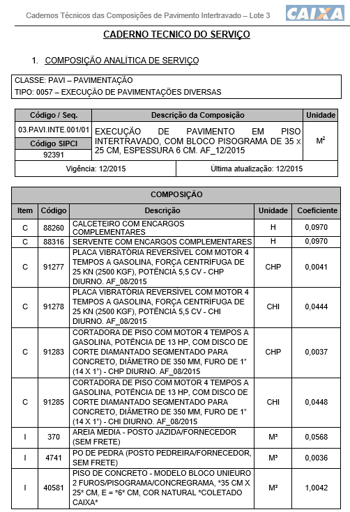 Cadernos Técnicos VIA PASSEIO PÁTIO/ ESTACIONAM.