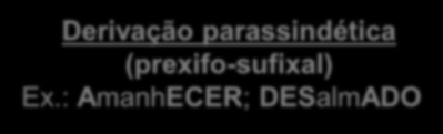 1.2) Formação das palavras DERIVAÇÃO Formada por uma só palavra Raiz + afixos Derivação sufixal Ex.