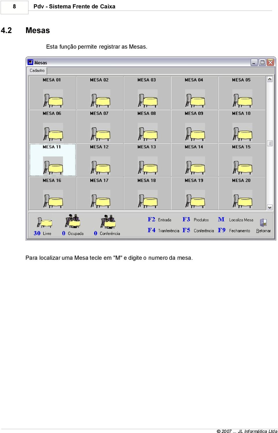 registrar as Mesas.