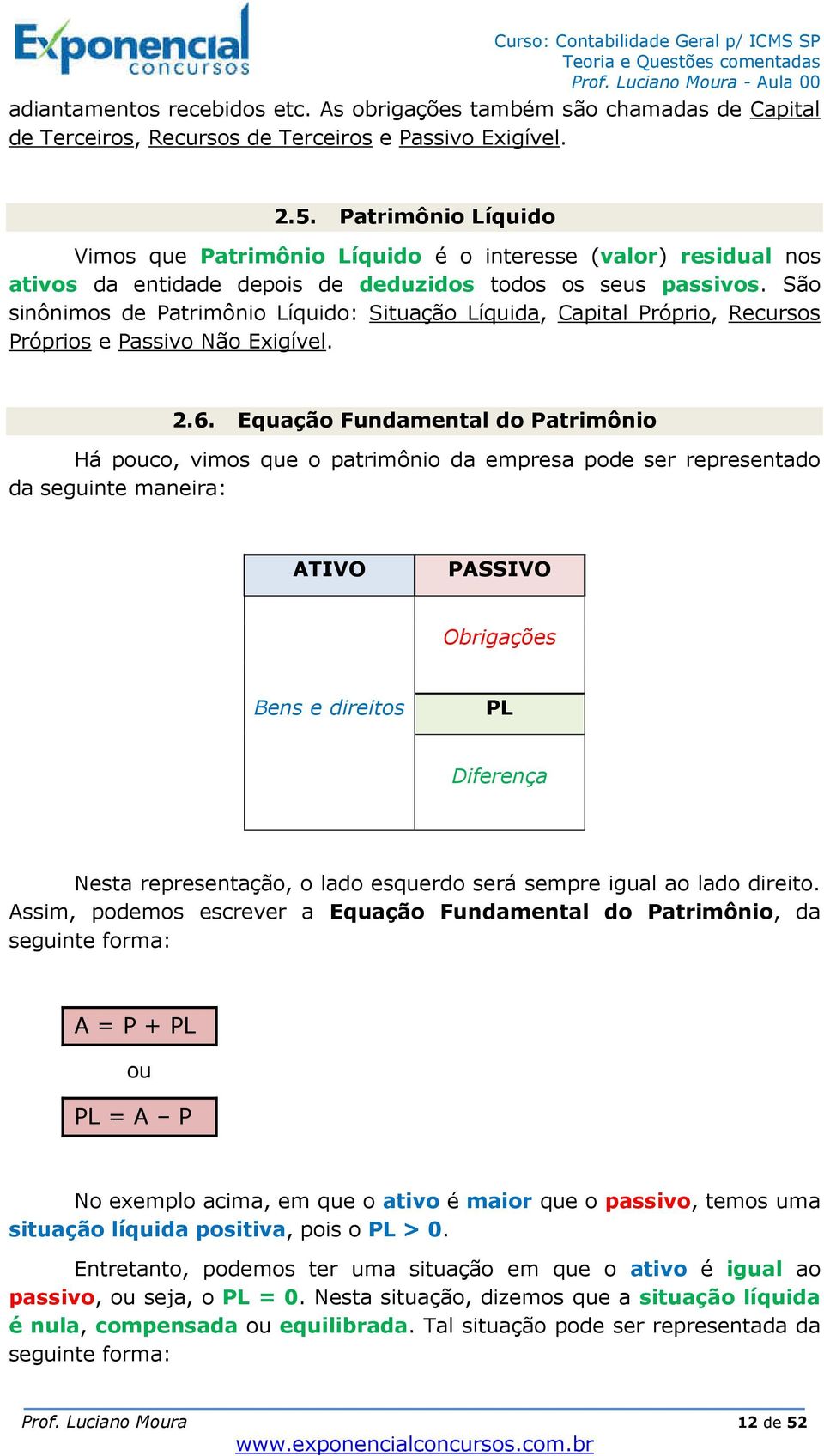 São sinônimos de Patrimônio Líquido: Situação Líquida, Capital Próprio, Recursos Próprios e Passivo Não Exigível. 2.6.