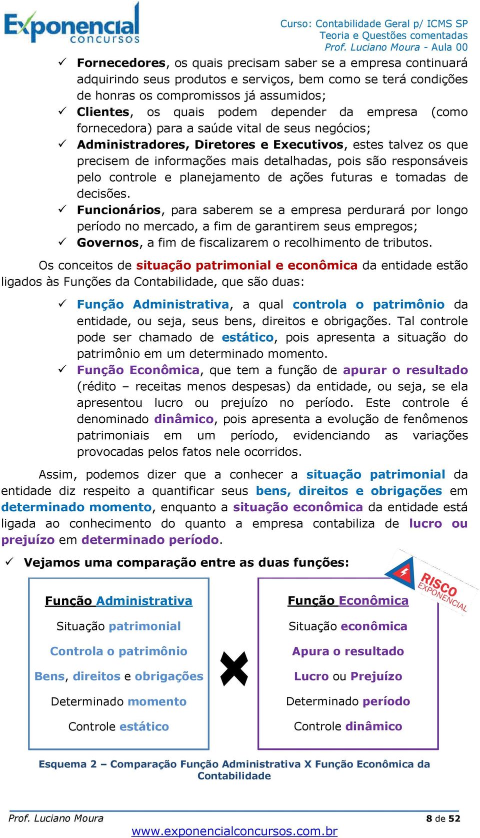 controle e planejamento de ações futuras e tomadas de decisões.