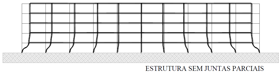 Figura 4.