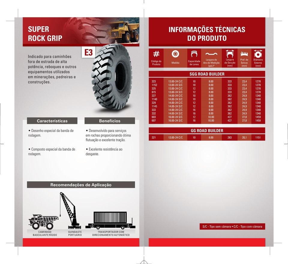 de Sulcos Diâmetro Externo 333 333 333 333 427 427 23,4 23,4 23,4 23,4 27,8 27,8 78 78 78 78 1459 1459 SGG ROAD BUILDER Desenho especial da banda de rodagem.