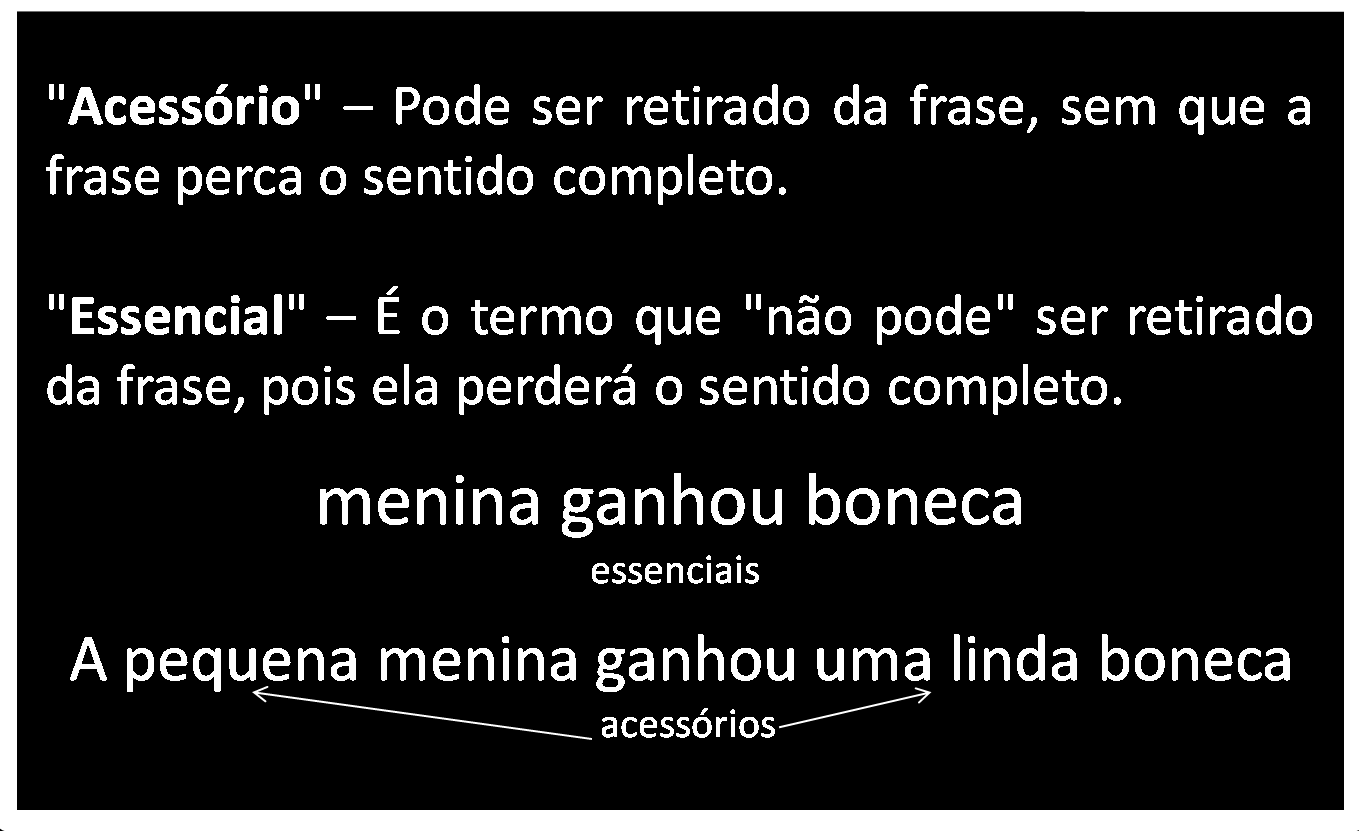 Conceitos Iniciais Observe o Mapa Mental Abra o arquivo