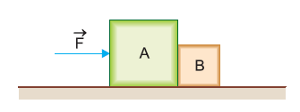 (b) Use a lei mencionada no item (a) para explicar por que o movimento foi possível. Exercício 9.