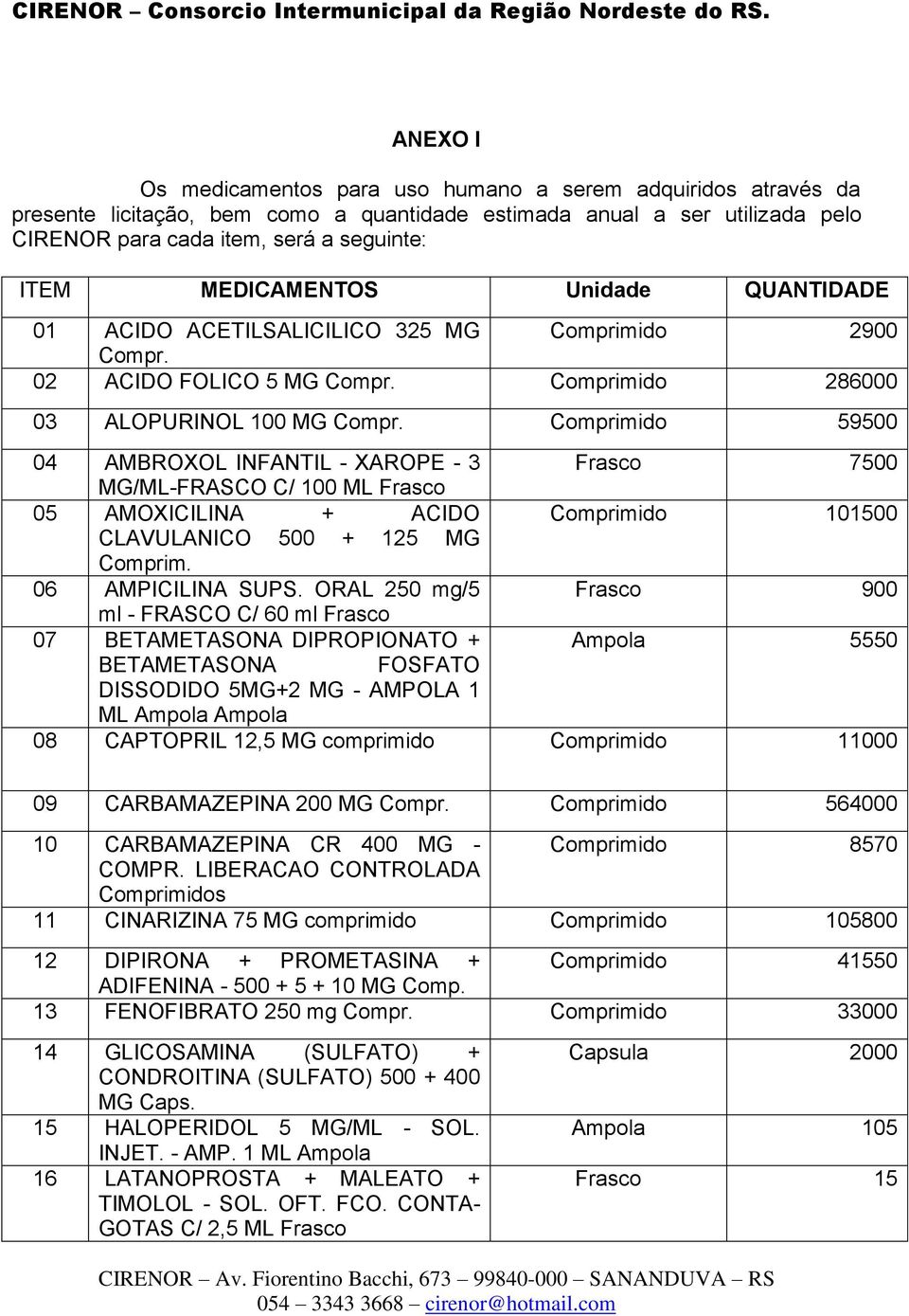 Comprimido 59500 04 AMBROXOL INFANTIL - XAROPE - 3 Frasco 7500 MG/ML-FRASCO C/ 100 ML Frasco 05 AMOXICILINA + ACIDO Comprimido 101500 CLAVULANICO 500 + 125 MG Comprim. 06 AMPICILINA SUPS.