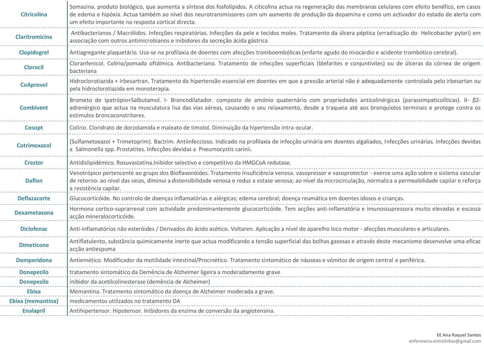 Actua também ao nível dos neurotransmissores com um aumento de produção da dopamina e como um activador do estado de alerta com um efeito importante na resposta cortical directa.