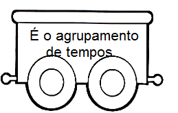 3º Módulo COMPASSO VAMOS FAZER AGORA 1.