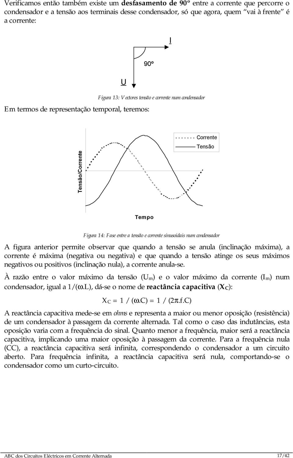 condensador A figura anterior permite observar que quando a tensão se anula (inclinação máxima), a corrente é máxima (negativa ou negativa) e que quando a tensão atinge os seus máximos negativos ou