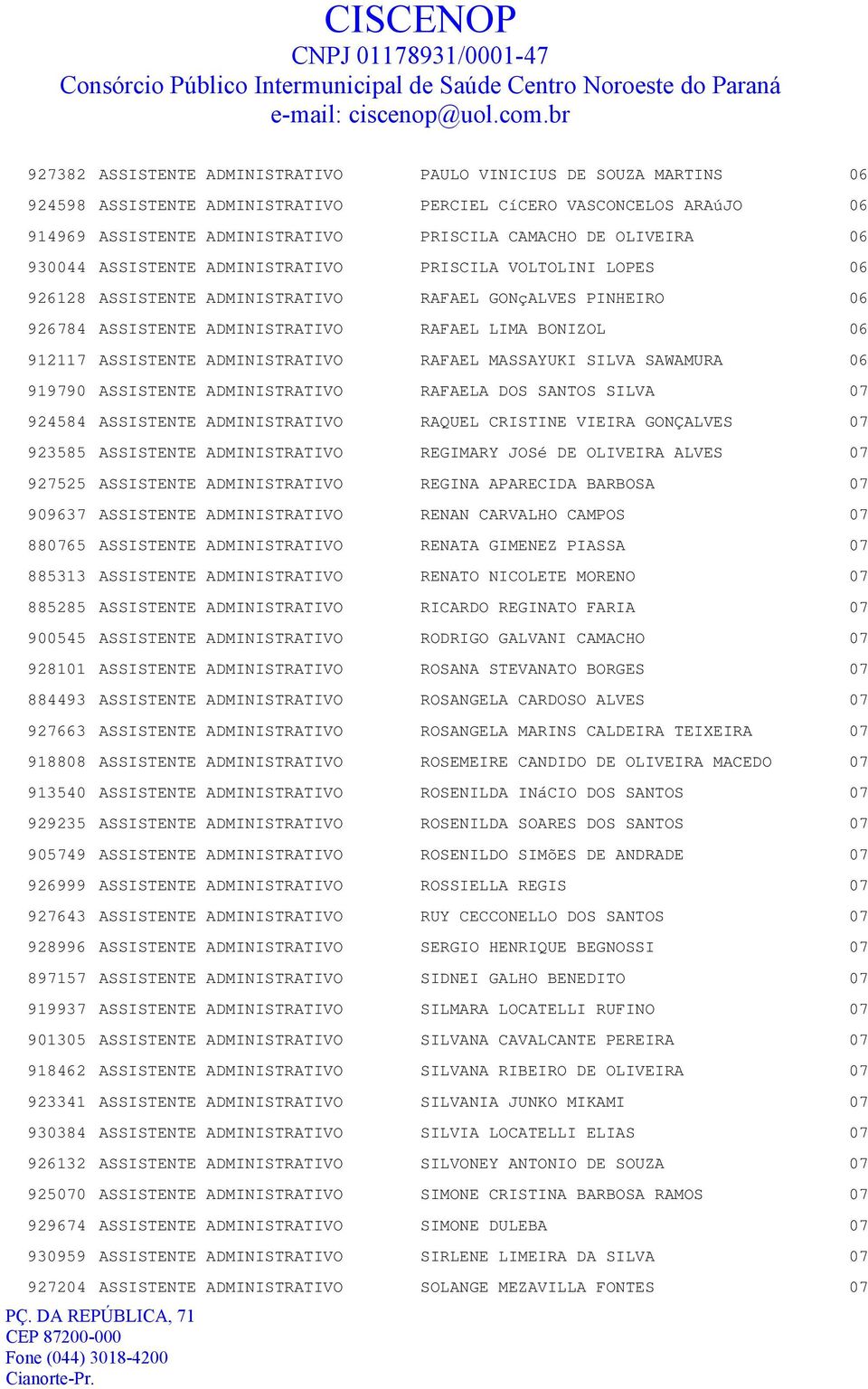 ADMINISTRATIVO RAFAEL MASSAYUKI SILVA SAWAMURA 06 919790 ASSISTENTE ADMINISTRATIVO RAFAELA DOS SANTOS SILVA 07 924584 ASSISTENTE ADMINISTRATIVO RAQUEL CRISTINE VIEIRA GONÇALVES 07 923585 ASSISTENTE